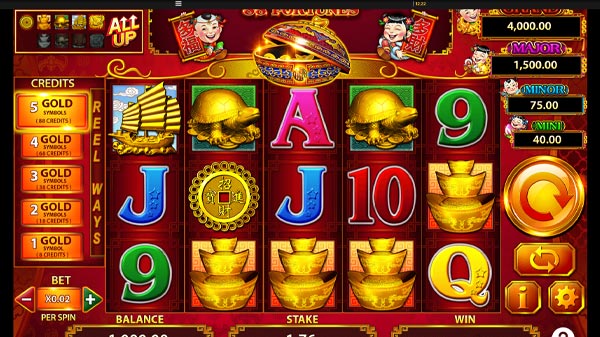 Cùng tìm hiểu luật và cách chơi chi tiết của Slot game Go88